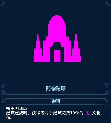 葡媒	
：約克雷斯固定轉會費6350萬歐，經紀人不會從葡體拿任何傭金